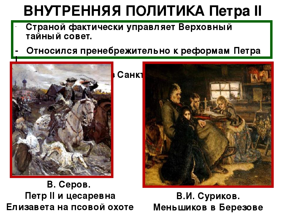 История 8 класс внутренняя политика петра 1